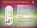 Светильник светодиодный FL8027
