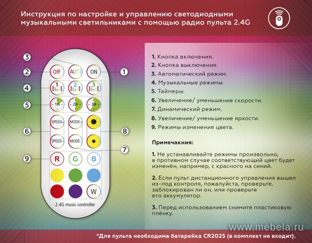 Светильник светодиодный FL8027
